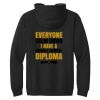 Heavy Blend Full Zip Hooded Sweatshirt Thumbnail
